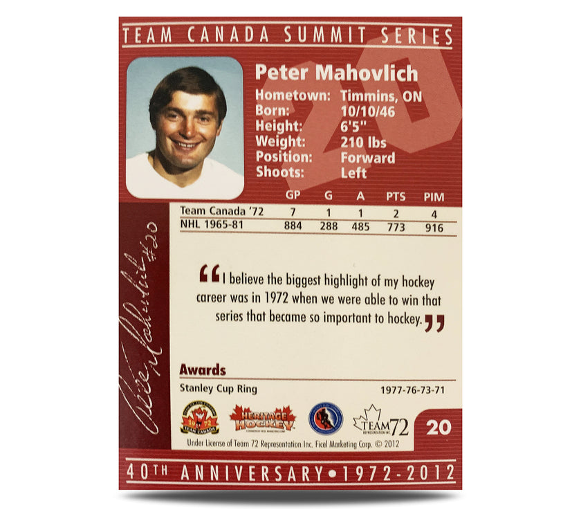 Peter Mahovlich #20 Signed Official 40th Anniversary Team Canada 1972 Card